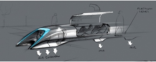 Graph for Is Hyperloop the transport of the future?
